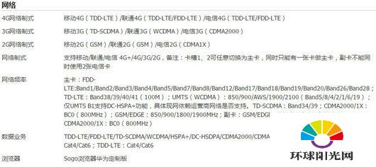 华为荣耀magic参数配置怎么样 荣耀magic配置参数