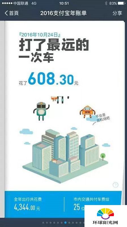 支付宝2016年度账单在哪里可以看怎么查询总支出分享