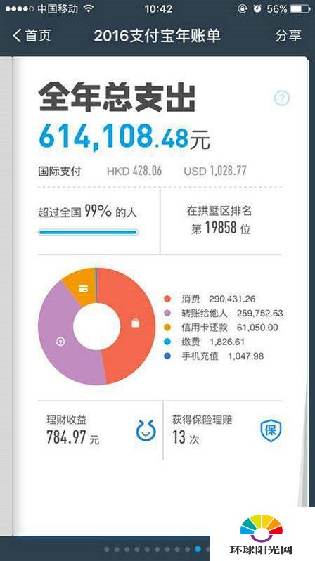 支付宝2016年度账单在哪里可以看怎么查询总支出分享