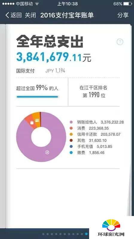 支付宝2016年度账单在哪里可以看怎么查询总支出分享