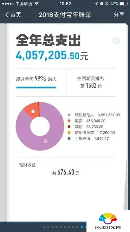 支付宝2016年度账单在哪里可以看怎么查询总支出分享