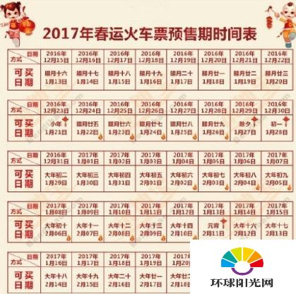 2017抢票软件哪个好 2017春运抢票软件推荐