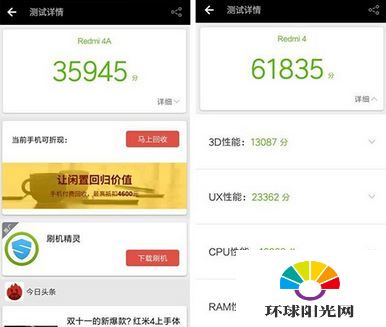 红米4跑分多少 红米4和红米4A跑分对比