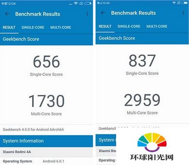 红米4跑分多少 红米4和红米4A跑分对比