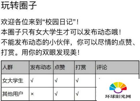 支付宝校园日记怎么用 校园日记怎么进