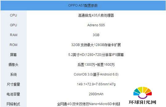 OPPO A57参数配置怎么样 OPPO A57配置