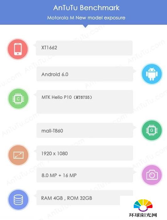 Moto M跑分多少 Moto M参数配置怎么样