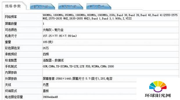 乐视max3配置怎么样 乐视max3配置工信部曝光