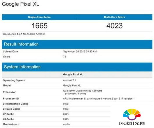 谷歌Pixel XL跑分是多少 谷歌Pixel XL与小米5s跑分对比