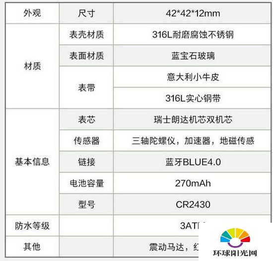 魅族轻智能手表mix多少钱 魅族智能手表mix有哪些功能