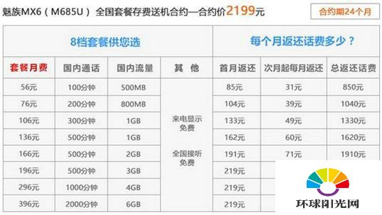 魅族mx6联通版多少钱 魅族mx6联通版上市时间