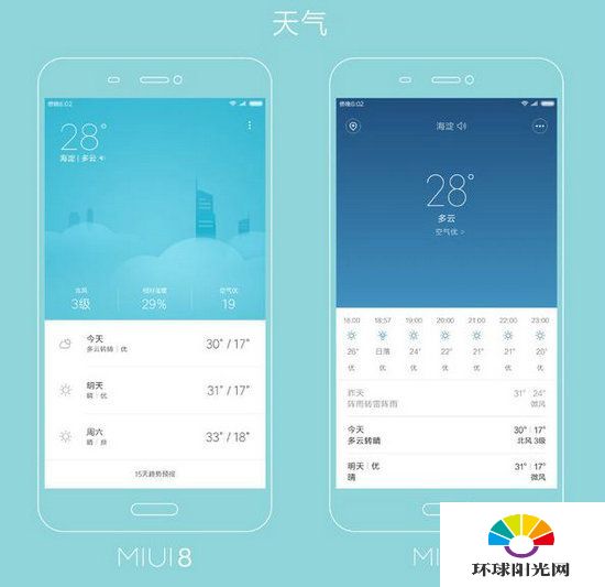 miui7和miui8有什么区别 miui7和miui8区别