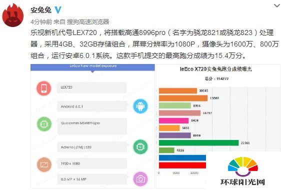 乐视骁龙821新旗舰跑分多少 乐视lex720跑分