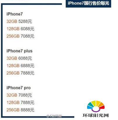 iPhone7国行多少钱 iPhone7国行价格