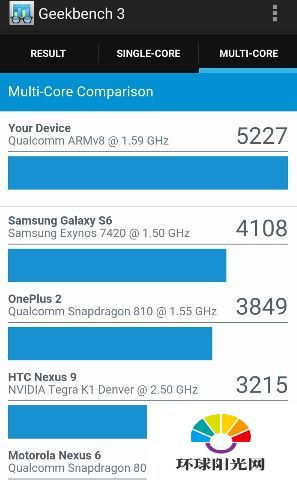 zuk z2 pro尊享版跑分多少 zuk z2 pro尊享版跑分测试