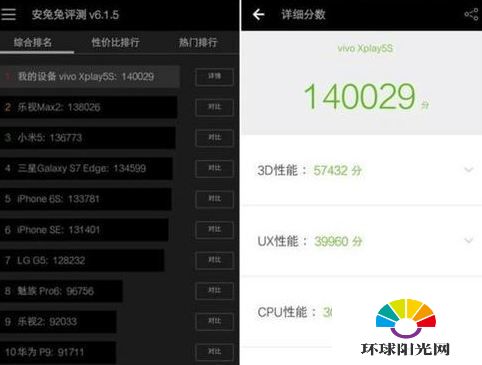 vivo Xplay5旗舰版跑分多少 Xplay5旗舰版安兔兔跑分