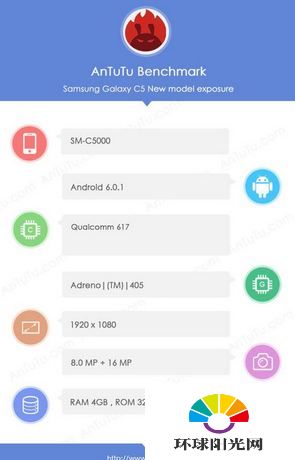 三星Galaxy C5跑分多少 三星C5配置跑分