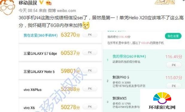 360手机N4配置怎么样 360手机N4跑分多少