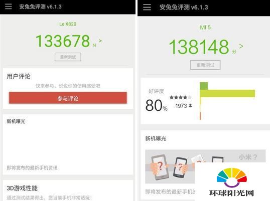 乐视Max2和小米5哪个好 乐视Max2小米5性能对比