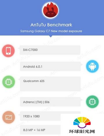 三星C7配置怎么样 三星Galaxy C7跑分多少