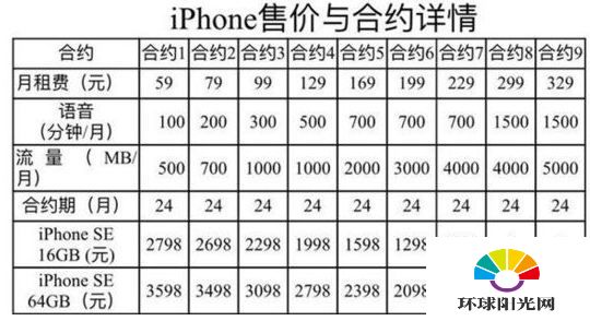 iPhoneSE电信合约机多少钱 iPhoneSE电信合约套餐价格