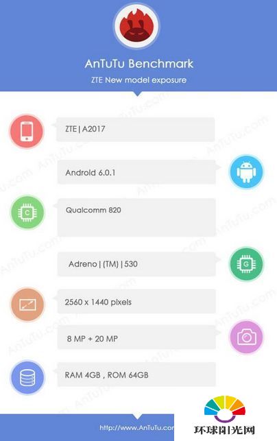 中兴AXON天机2跑分多少 中兴AXON天机2跑分成绩