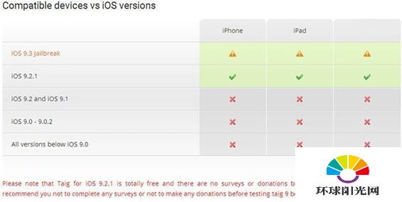 ios9.2.1完美越狱工具什么时候出 iPhoneiOS9.2.1越狱
