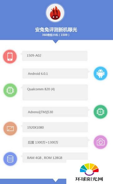360手机2代配置怎么样 360手机2代配置