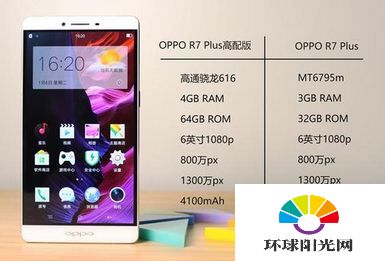 OPPO r7Plus高配版怎么样 OPPO r7 Plus高配版评测