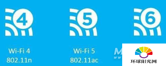 华为matepad11支持wifi6吗-wifi6有哪些优势