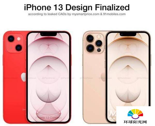 iPhone13ProMax电池多大-电池容量