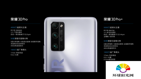 荣耀30Pro+参数配置-荣耀30Pro+详细性能评测