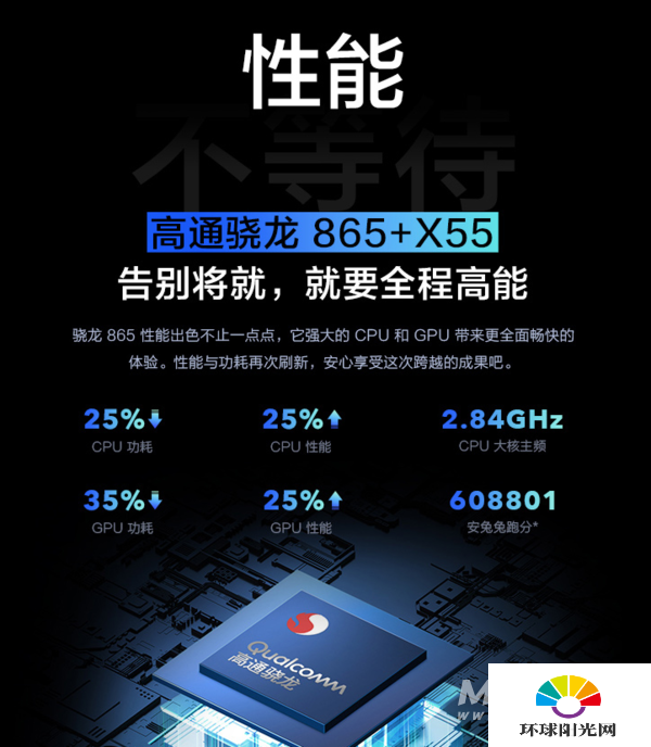 opporeno5pro和iqooneo3哪个好-区别是什么-哪个更值得入手