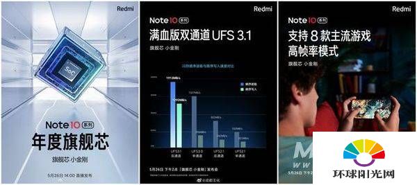 红米Note10Ultra参数配置-性能参数详情