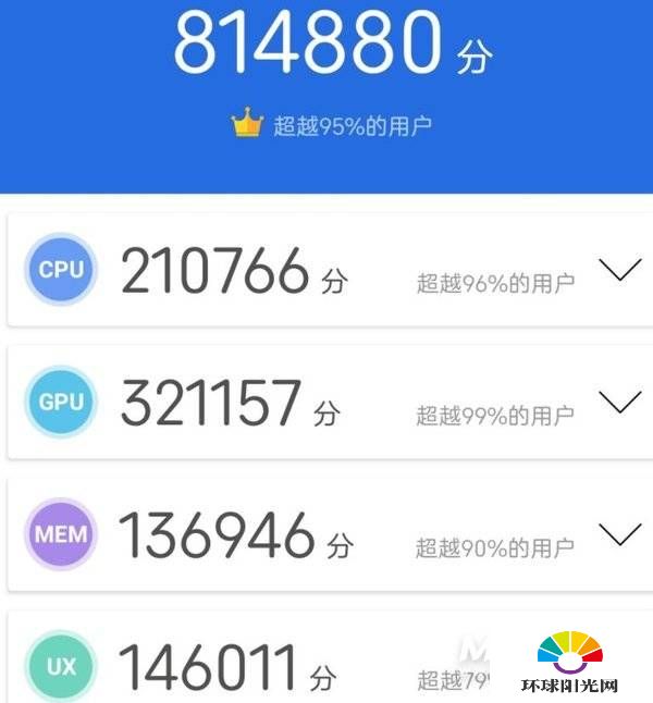 努比亚Z30Pro跑分多少-跑分详情