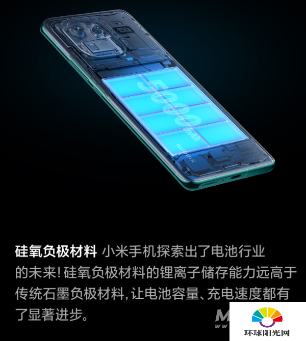 小米11pro和iphone12哪个好-区别是什么-参数对比