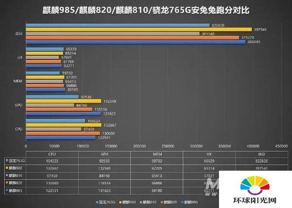 迷你手机网