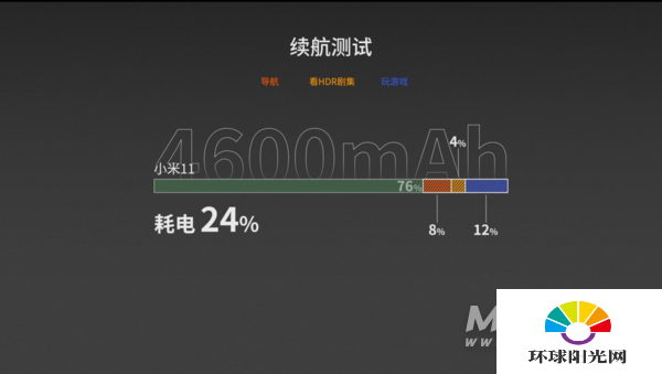 小米11雷军签名版开箱体验-真机开箱评测