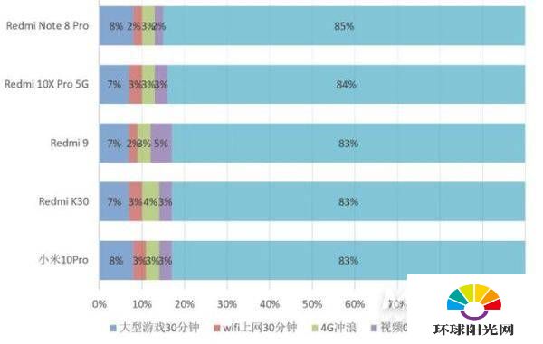 迷你手机网