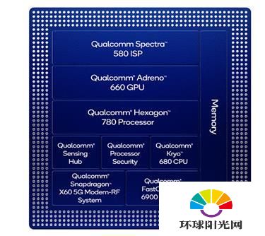 OPPOFindX3Pro兰博基尼版搭载什么处理器-处理器性能如何