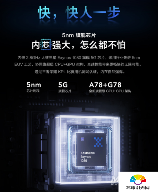 opporeno5pro和vivox60哪个好-参数对比-哪款更值得入手