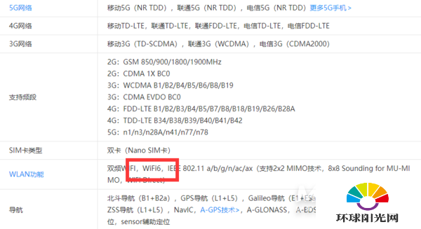 红米K40轻奢版支持wifi6吗-支持双卡5G吗