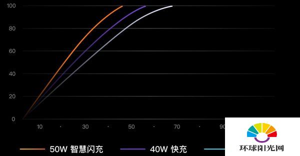 realmev15有NFC红外功能吗-realmev15支持nfc吗