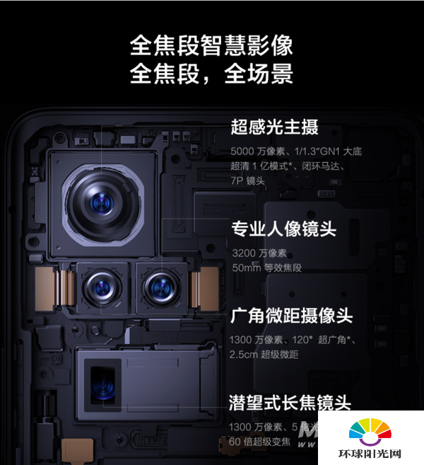 iphone11和vivox50pro+买哪个-哪个更值得入手-参数对比