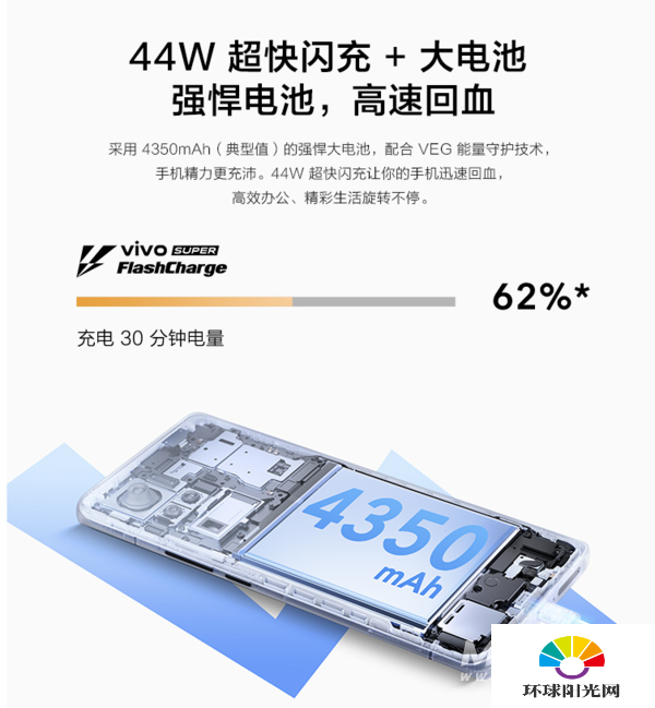 iphone11和vivox50pro+买哪个-哪个更值得入手-参数对比