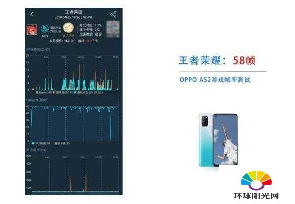 oppoa52有哪些优缺点-oppoa52性价比怎么样