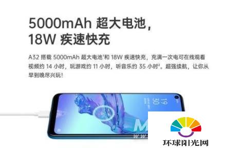 OPPOA32参数配置详情-OPPOA32性能测评