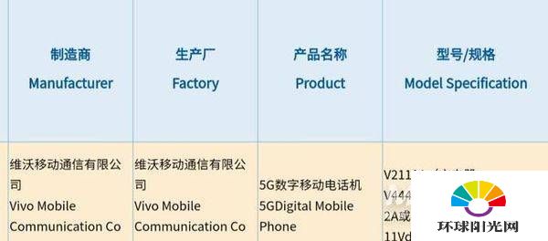 iQOONeo5活力版有面部识别吗-支持人脸解锁吗