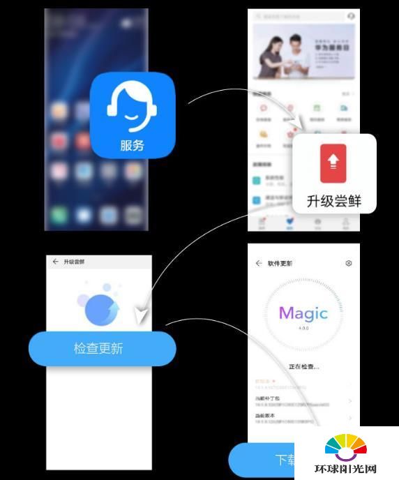 MagicUI4.0有哪些功能-怎么更新