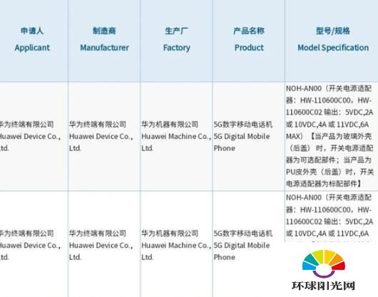 华为mate40pro送充电器吗-有充电头么